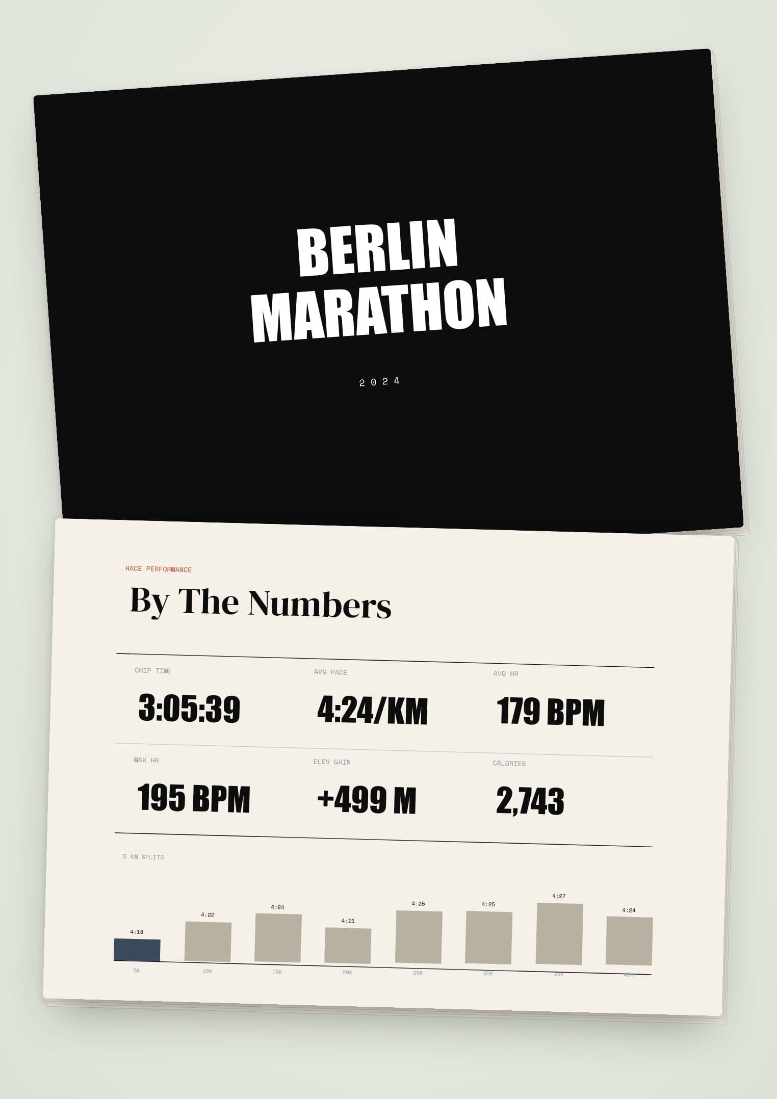 The sample Berlin Marathon book: its cover behind the race-stats page, with chip time 3:05:39, pace, heart rate and 5 km splits